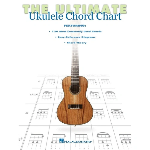 Ukulele Chord Chart by Hal Leonard - 120 Common Chords, Chord Theory, Easy-Reference Diagrams, 8 Pages