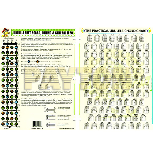 Dr Ducks Practical Ukulele Chord Chart with Fretboard and Tuning Info