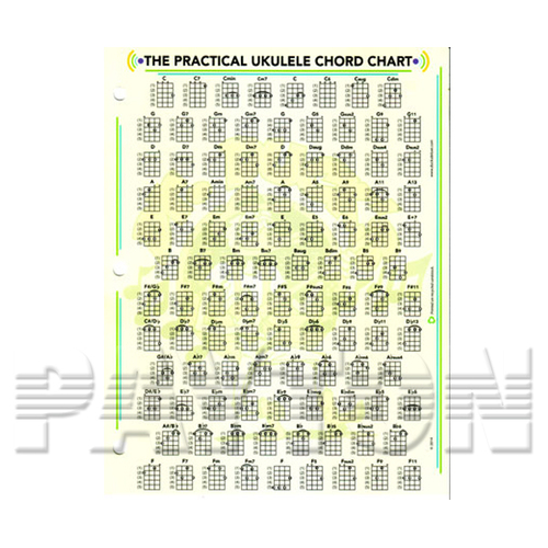 Dr Ducks UKE Large Chord Chart 43x28cm