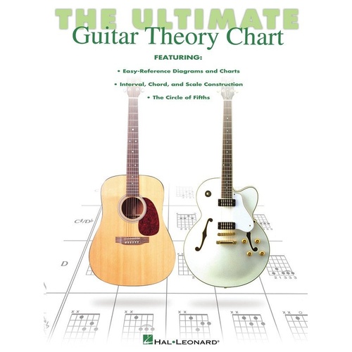 Ultimate Guitar Theory Chart by Hal Leonard - 8 Pages