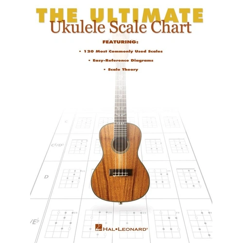 Ultimate Ukulele Scale Chart by Hal Leonard - 120 Scales, Easy-Reference Diagrams, 8 Pages