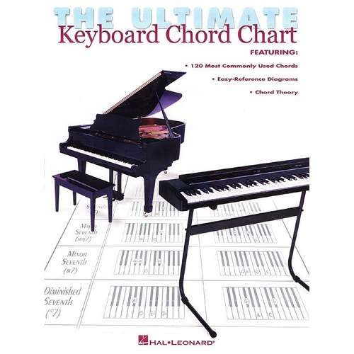 Ultimate Keyboard Chord Chart - 120 Common Chords, Diagrams, Chord Theory, 8 Pages, Piano Solo, Hal Leonard