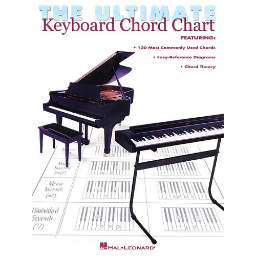 Ultimate Keyboard Chord Chart - 120 Common Chords, Diagrams, Chord Theory, 8 Pages, Piano Solo, Hal Leonard