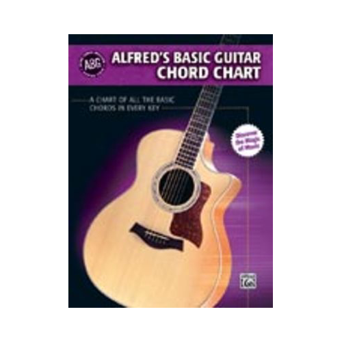 Alfred's Basic Guitar Chord Chart - Essential Reference Guide for Beginners