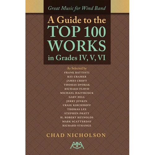 Guide to the Top 100 Wind Band Works
