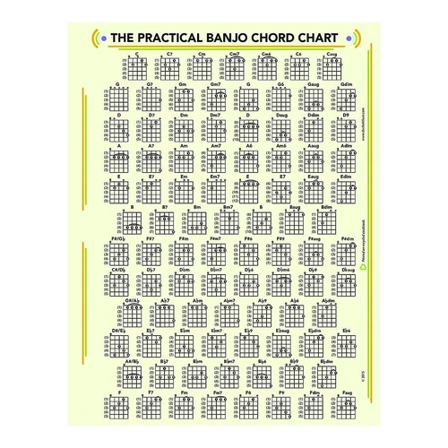Dr Ducks Banjo Chord Chart