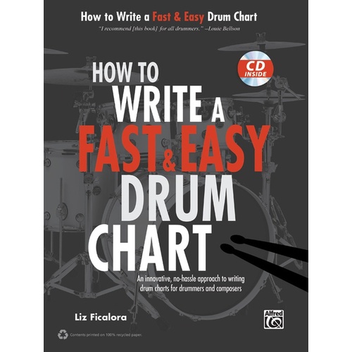 How To Write A Fast And Easy Drum Chart Book/CD