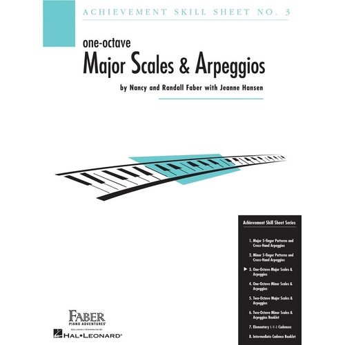 Achievement Skill Sheet 3 Octave Maj Scales