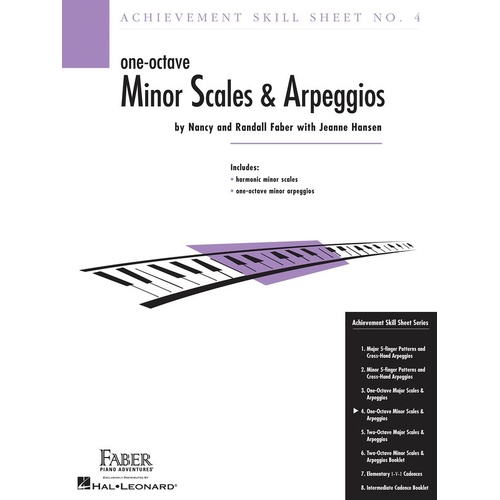 Achievement Skill Sheet 4 Octave Min Scales