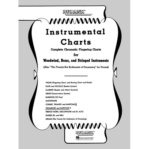 Instrumental Charts Trombone/Bari (Chart Only)