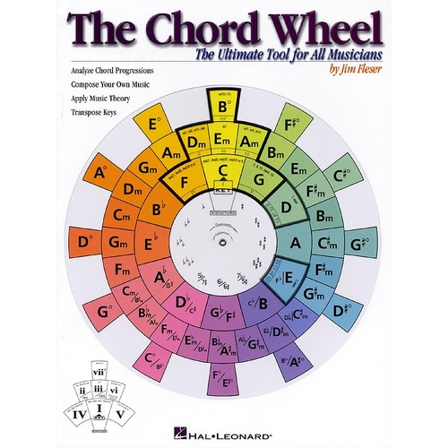 Chord Wheel 