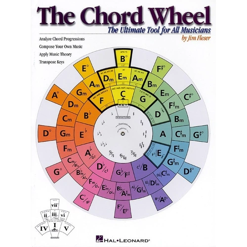 Chord Wheel by Hal Leonard - Music Theory Tool for Improvisation, Transposing, and Composition, 12 Pages