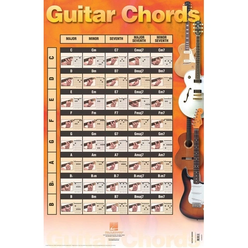 Guitar Chords Poster 22 x 34 - Full-Color Display of 40 Common Chords, Hal Leonard