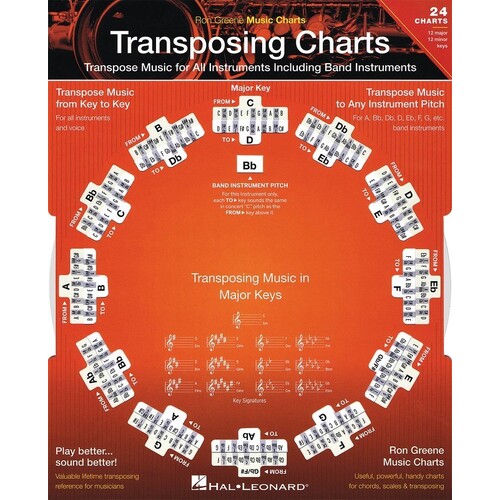 Transposing Charts Set Of 24 (Chart Only)