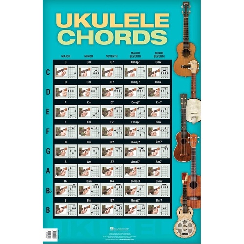 Ukulele Chords Poster 22 x 34 Hal Leonard