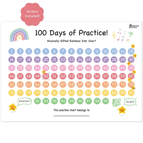 100 Days of Practice Rainbow A3 Music Practice Chart with Beginner Theory Poster by Musically Gifted