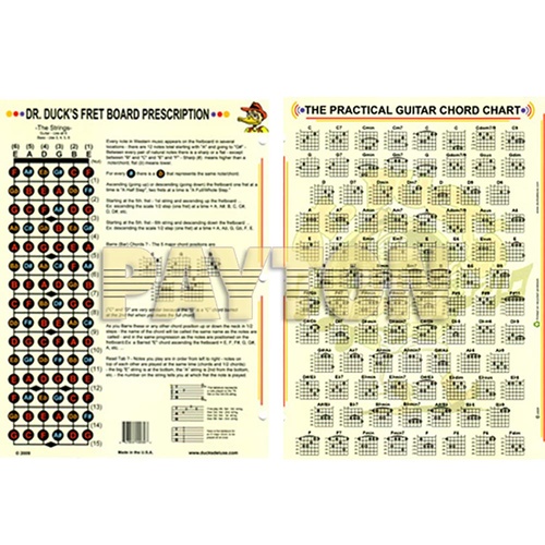 Dr Ducks Practical Guitar Chord Chart - Color-Coded Chord Diagrams for Guitar, Ukulele, and Bass in All 12 Keys, 8.5" x 11" Size