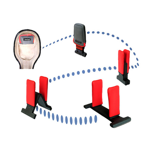 celloGard FOLDABLE security stand with storage bag