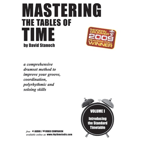 Mastering The Tables Of Time Drumset
