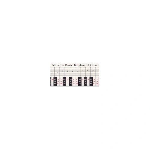 Two-Sided Keyboard Chart for Piano and Keyboard