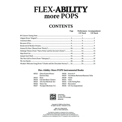 Flex-Ability More Pops Tenor Saxophone by Victor Lopez