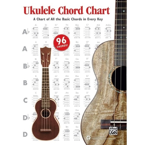 Ukulele Chord Chart by Alfred Music - 4 Pages of Basic Chords in Every Key with Chord Frames and Accompaniment Guide
