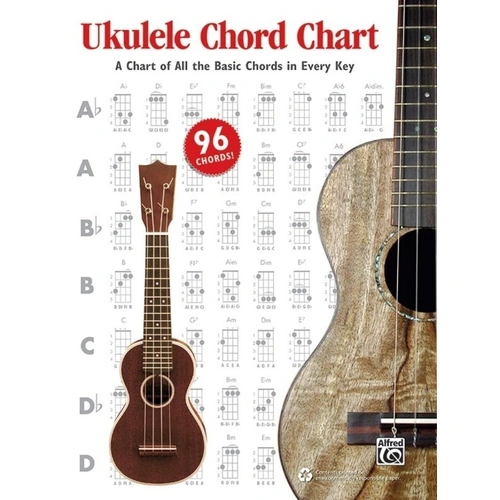 Ukulele Chord Chart by Alfred Music - 4 Pages of Basic Chords in Every Key with Chord Frames and Accompaniment Guide