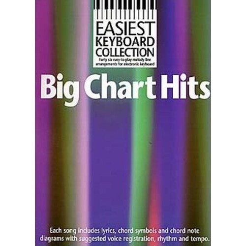 Easiest Keyboard Coll Big Chart Hits (Softcover Book)