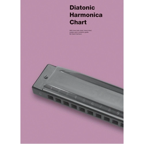 Diatonic Harmonica Playing Guide Chart
