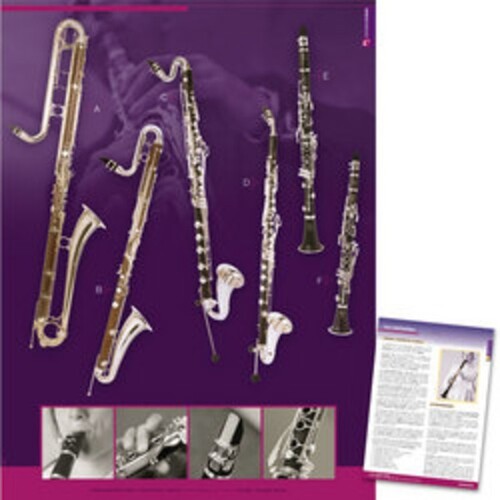 Clarinets Colour Poster 45 x 60 cm With let 