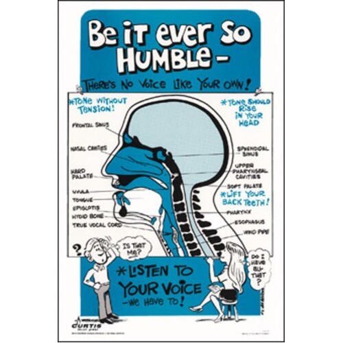 Choir Room Posters Set 3 (Set Of 6)
