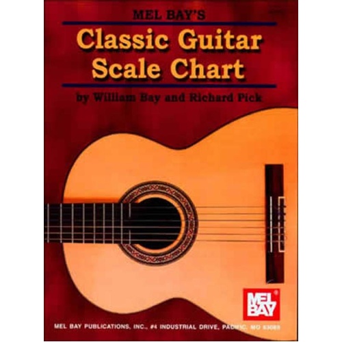 Guitar Scale Chart - 3-Octave Major, Minor & Chromatic Scales by Mel Bay Publications, 4 Pages