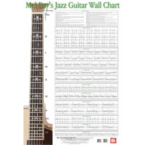 Jazz Guitar Wall Chart by Mel Bay Publications