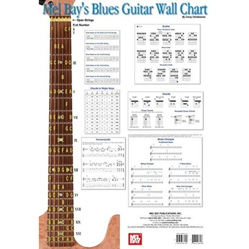 Blues Guitar Wall Chart by Mel Bay Publications
