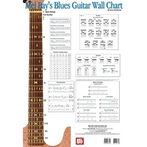 Blues Guitar Wall Chart by Mel Bay Publications