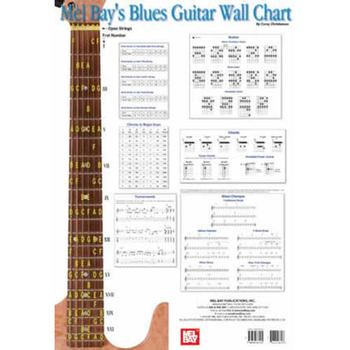 Blues Guitar Wall Chart Book