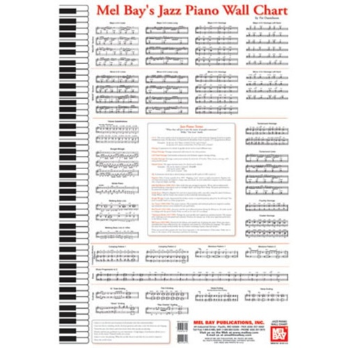 Jazz Piano Wall Chart by Mel Bay Publications