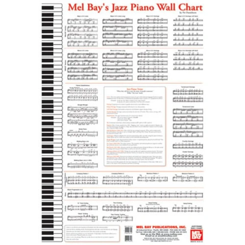 Mel Bay Jazz Piano Wall Chart