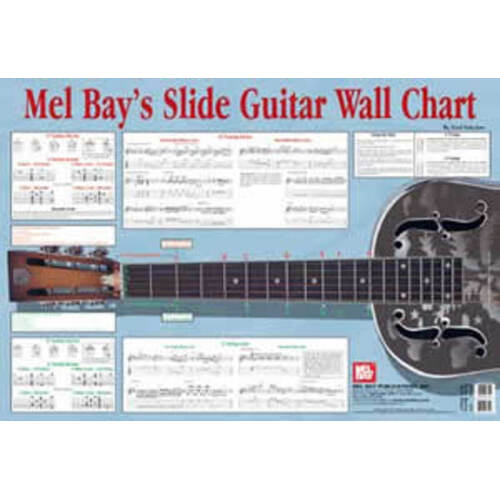 Slide Guitar Wall Chart Book