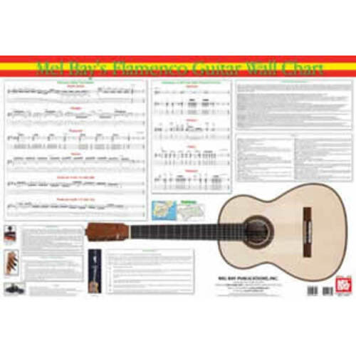 Flamenco Guitar Wall Chart Book