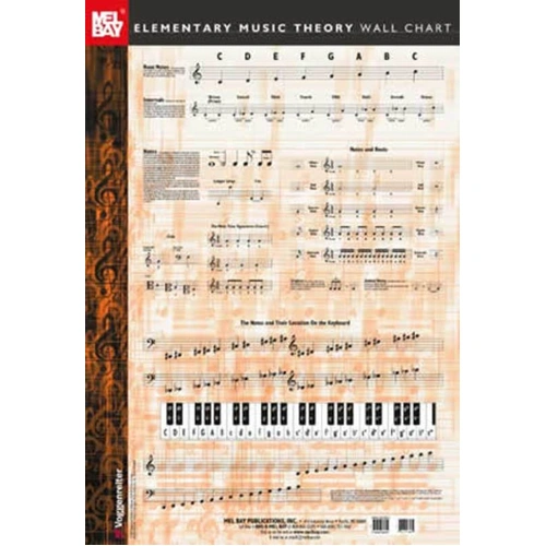 Elementary Music Theory Wall Chart by Mel Bay Publications