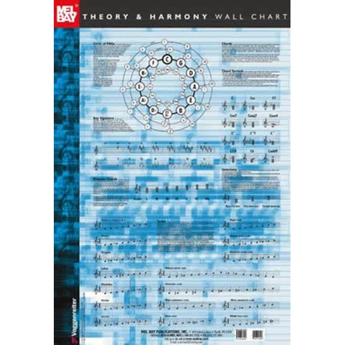 Theory and Harmony Wall Chart by Mel Bay Publications