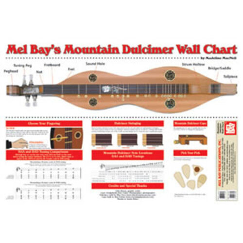 Mountain Dulcimer Wall Chart Book