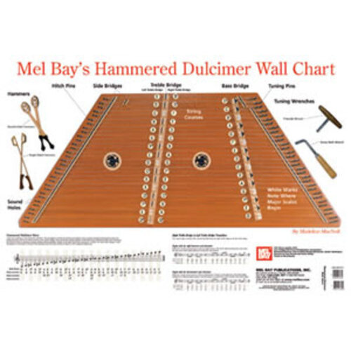 Hammered Dulcimer Wall Chart Book