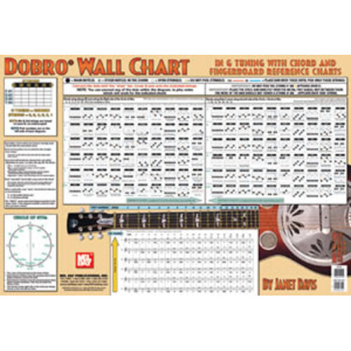 Dobro Wall Chart Book