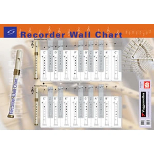 Recorder Wall Chart - Baroque Fingering Reference Guide 35 X 24