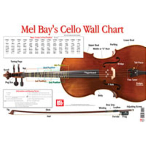 Cello Wall Chart Book