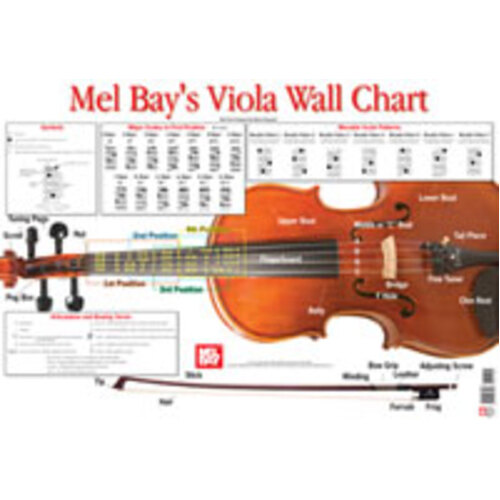 Viola Wall Chart Book