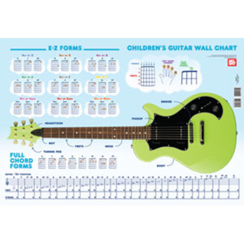 Children's Guitar Wall Chart Book