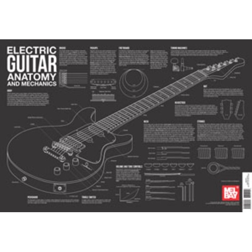 Electric Guitar Anatomy and Mechanics Wall Chart by Mel Bay Publications